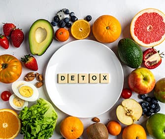Spike Protein Detox Guide info block image